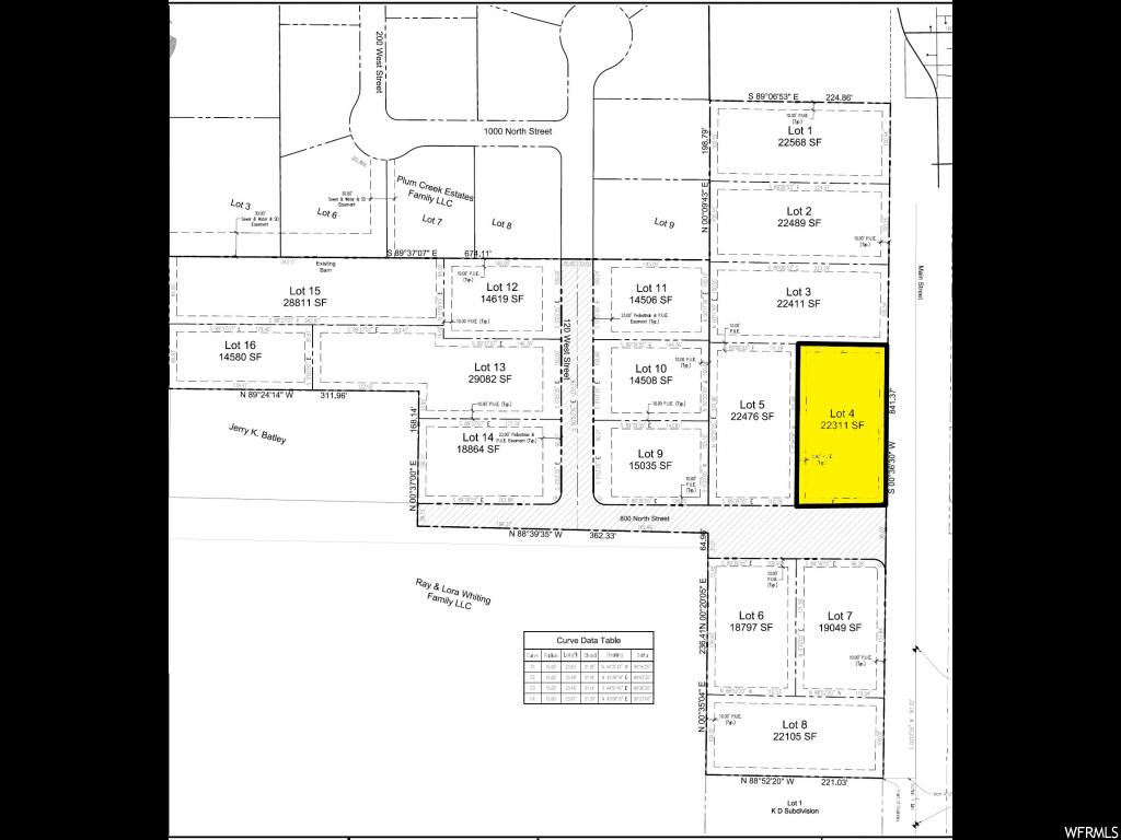 32 W 800 N #4, Mapleton, UT 84664