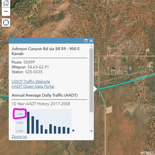 4395 E MOUNTAIN VIEW DR Kanab, UT 84741