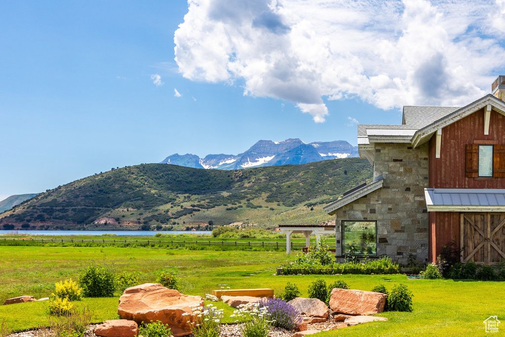 View of mountain background