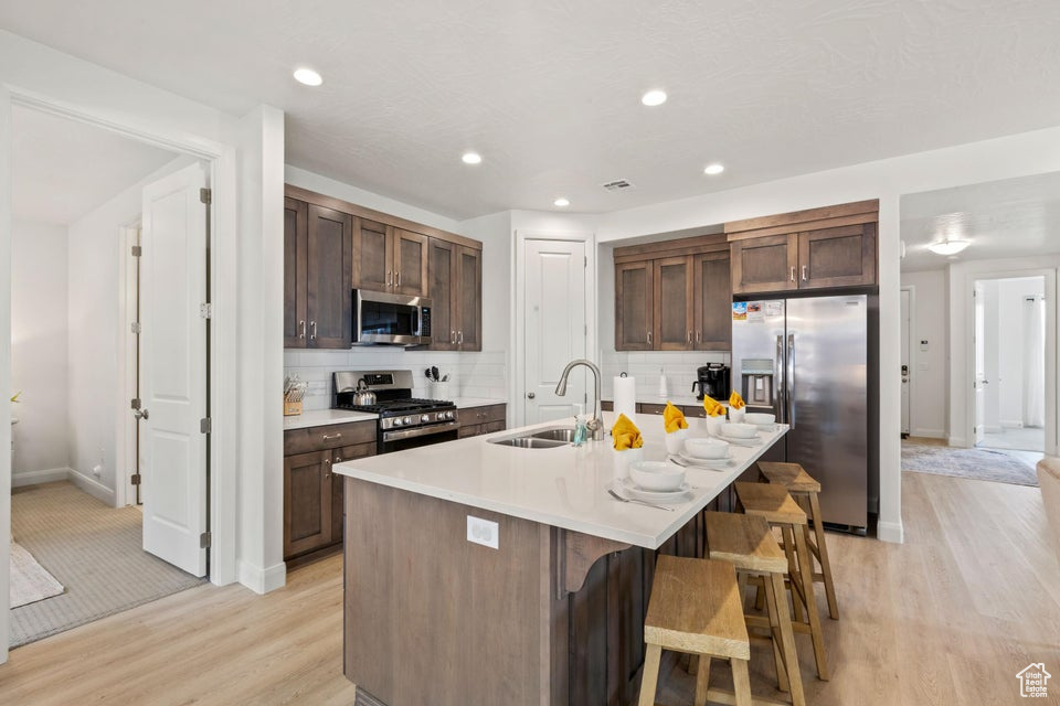 Kitchen with backsplash, light wood-type flooring, a kitchen breakfast bar, an island with sink, and appliances with stainless steel finishes