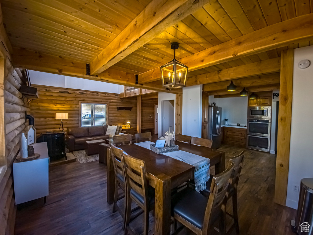 Dining space featuring dark hardwood / wood-style flooring, beamed ceiling, wooden ceiling, a chandelier, and log walls