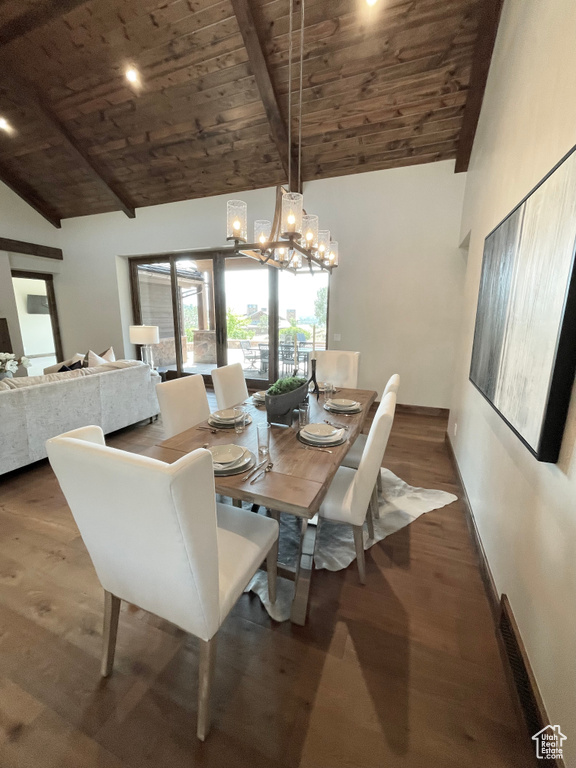 Dining area featuring wood ceiling, an inviting chandelier, dark hardwood / wood-style flooring, and lofted ceiling with beams