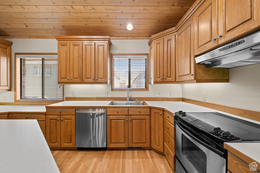 Kitchen with wooden ceiling, sink, stainless steel dishwasher, light wood-type flooring, and electric range