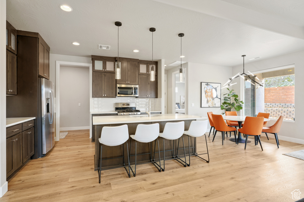 Kitchen featuring hanging light fixtures, appliances with stainless steel finishes, backsplash, light hardwood / wood-style floors, and a center island with sink