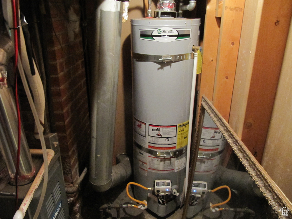 Utility room featuring water heater