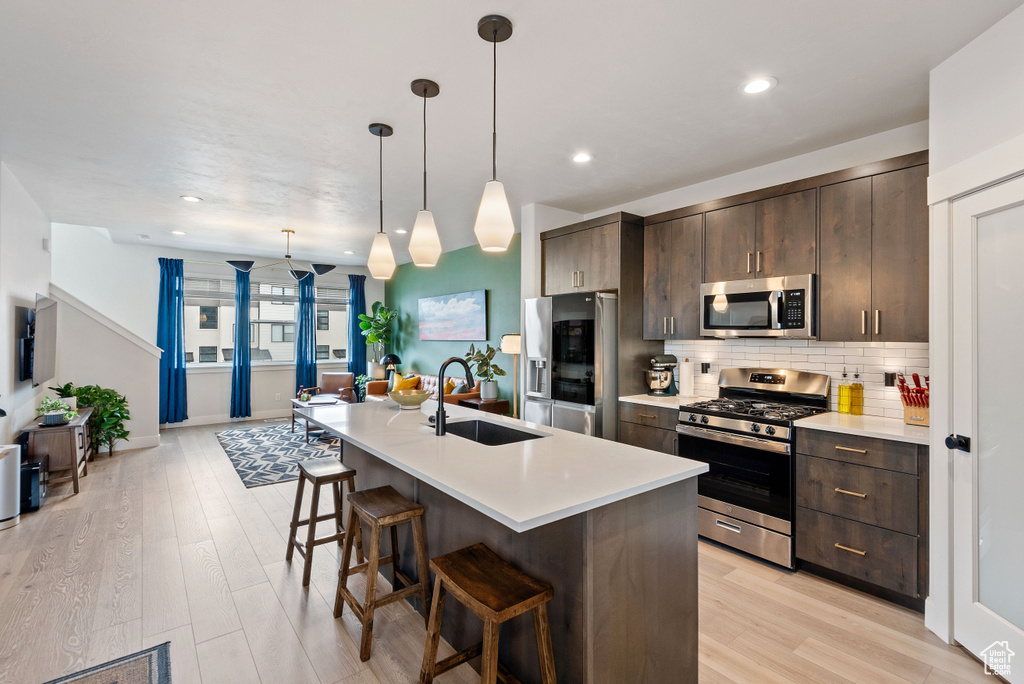 Kitchen featuring sink, hanging light fixtures, backsplash, stainless steel appliances, and light wood-type flooring