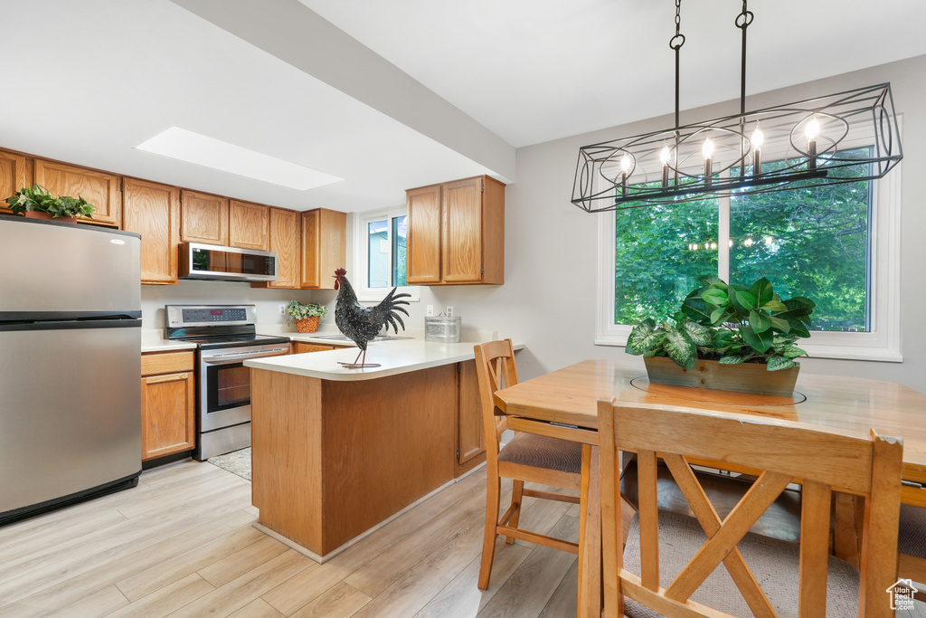 Kitchen featuring light wood-type flooring, stainless steel appliances, kitchen peninsula, decorative light fixtures, and a skylight