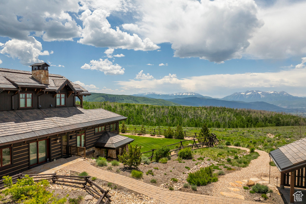 View of mountain backdrop