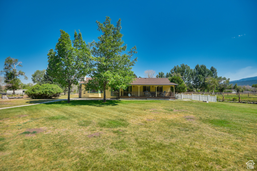 1870 E 60 N Beaver, UT 84713