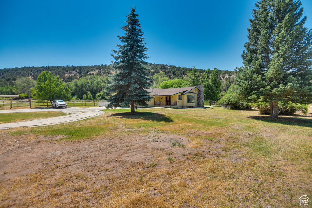 1870 E 60 N Beaver, UT 84713