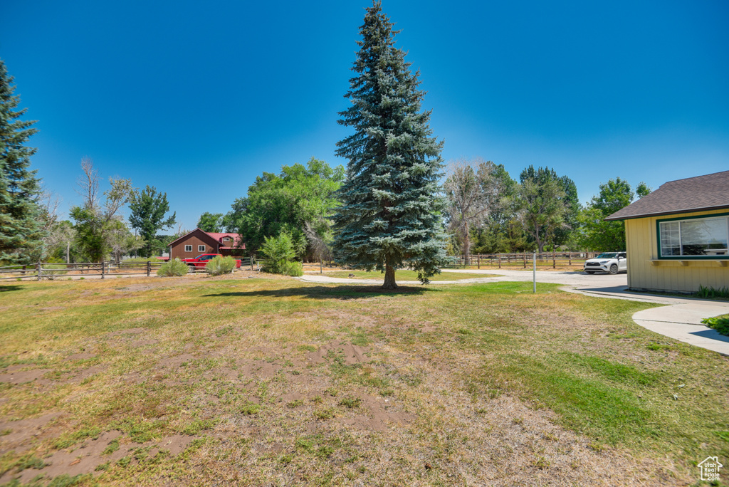 1870 E 60 N Beaver, UT 84713