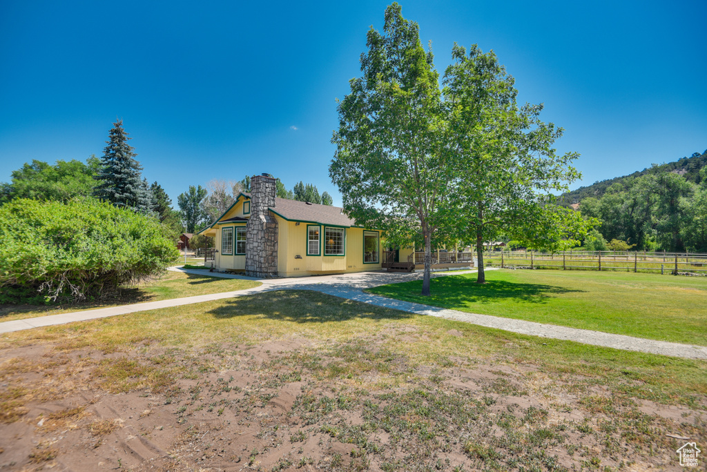 1870 E 60 N Beaver, UT 84713