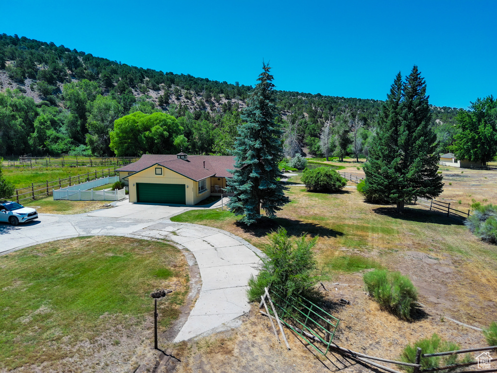 1870 E 60 N Beaver, UT 84713