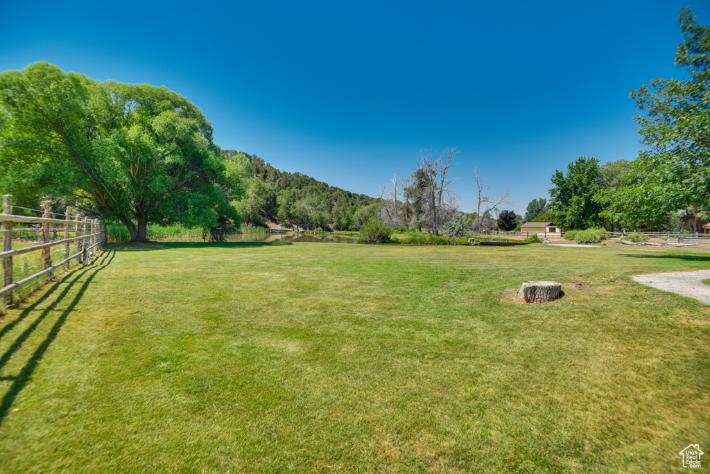 1870 E 60 N Beaver, UT 84713