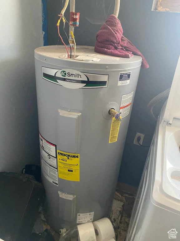 Utility room featuring water heater