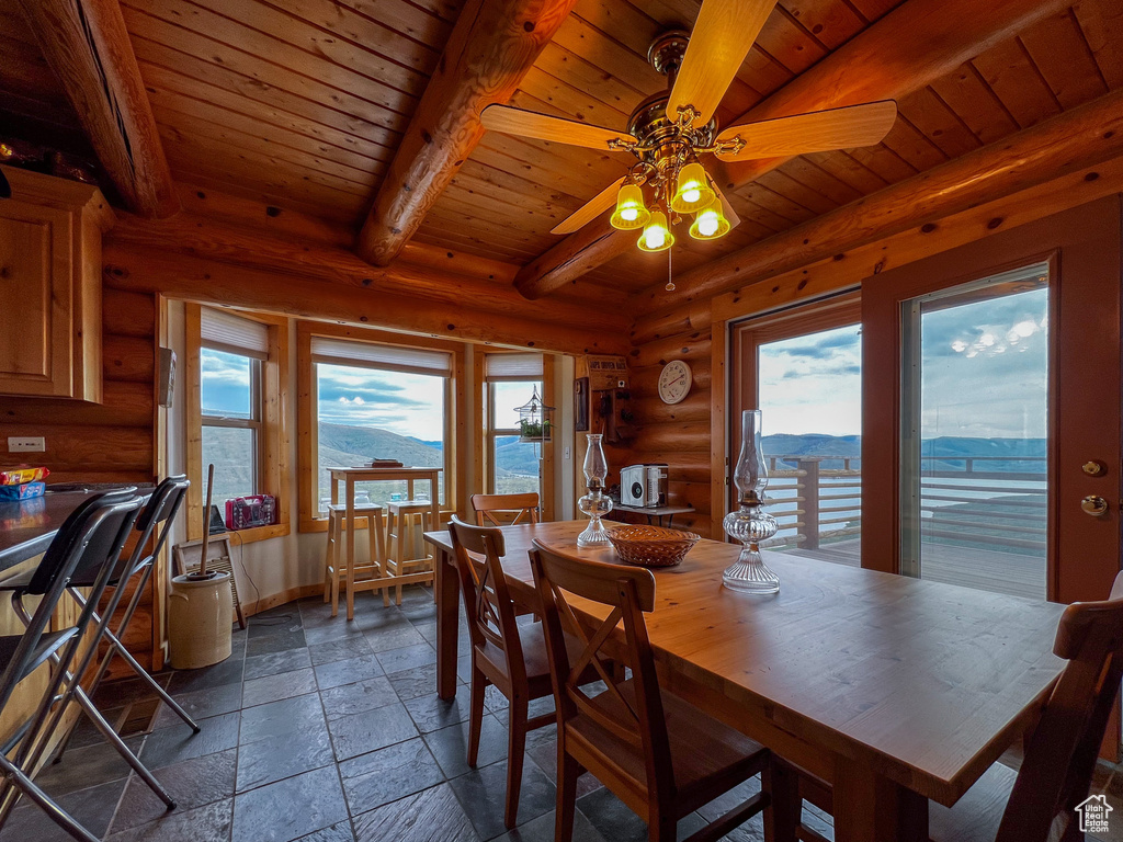 Dining room with plenty of natural light, beamed ceiling, wood ceiling, and rustic walls