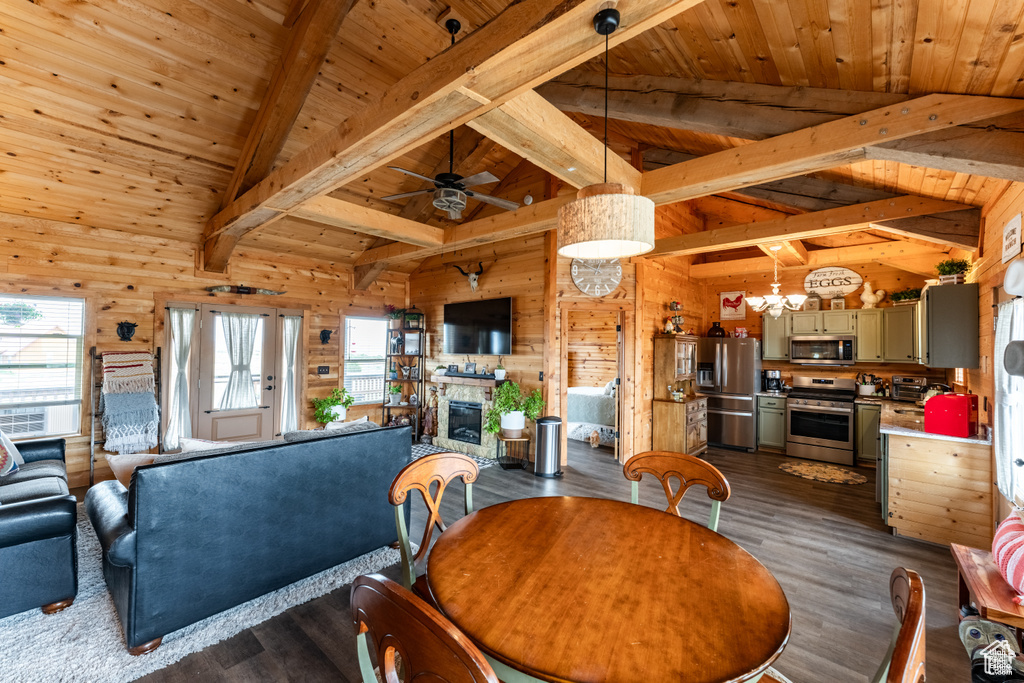 Dining area with dark wood-type flooring, a fireplace, wooden walls, and wooden ceiling