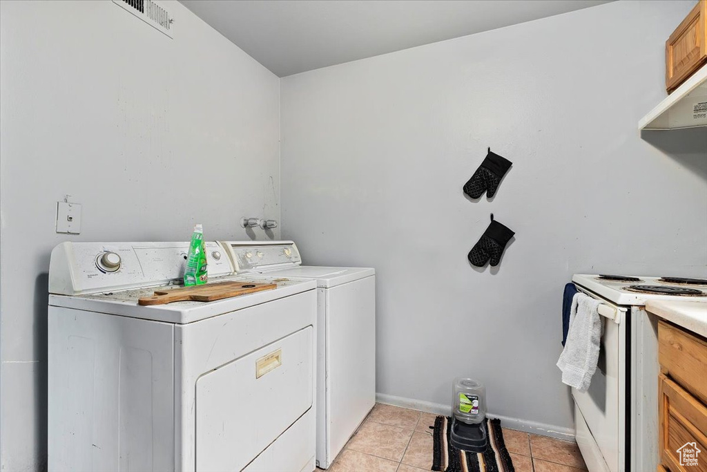 784 W HEATHER LN Provo, UT 84604