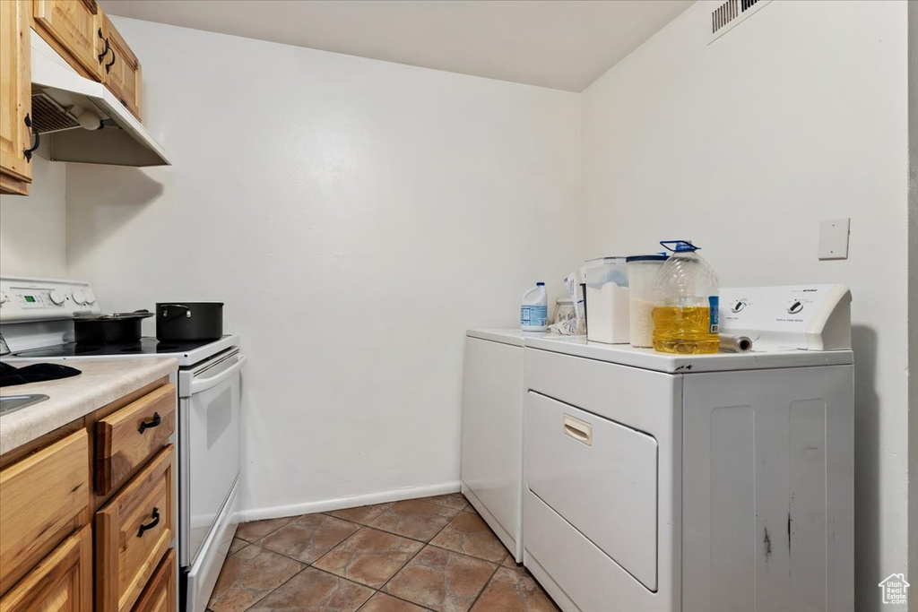 784 W HEATHER LN Provo, UT 84604