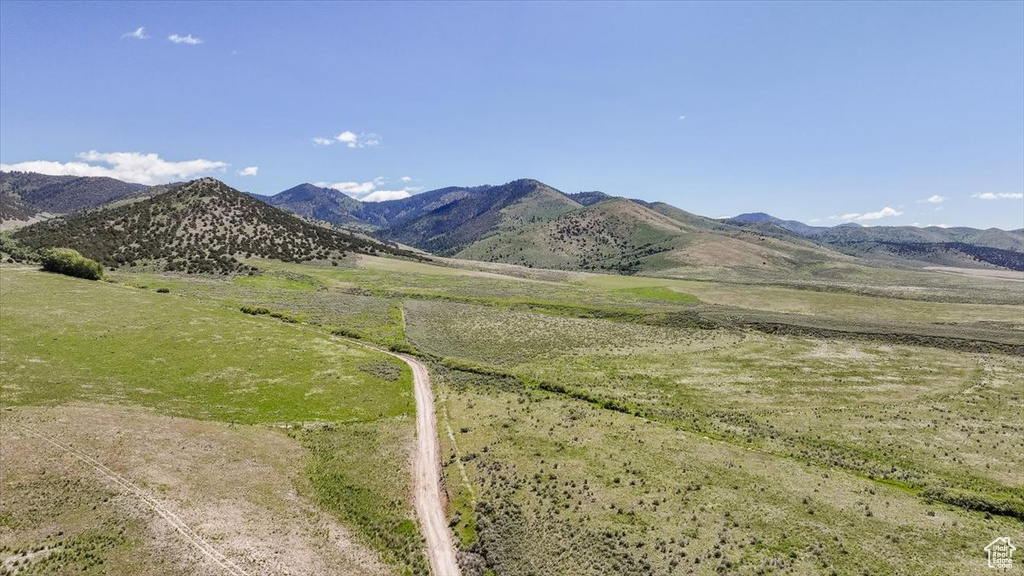 View of mountain background