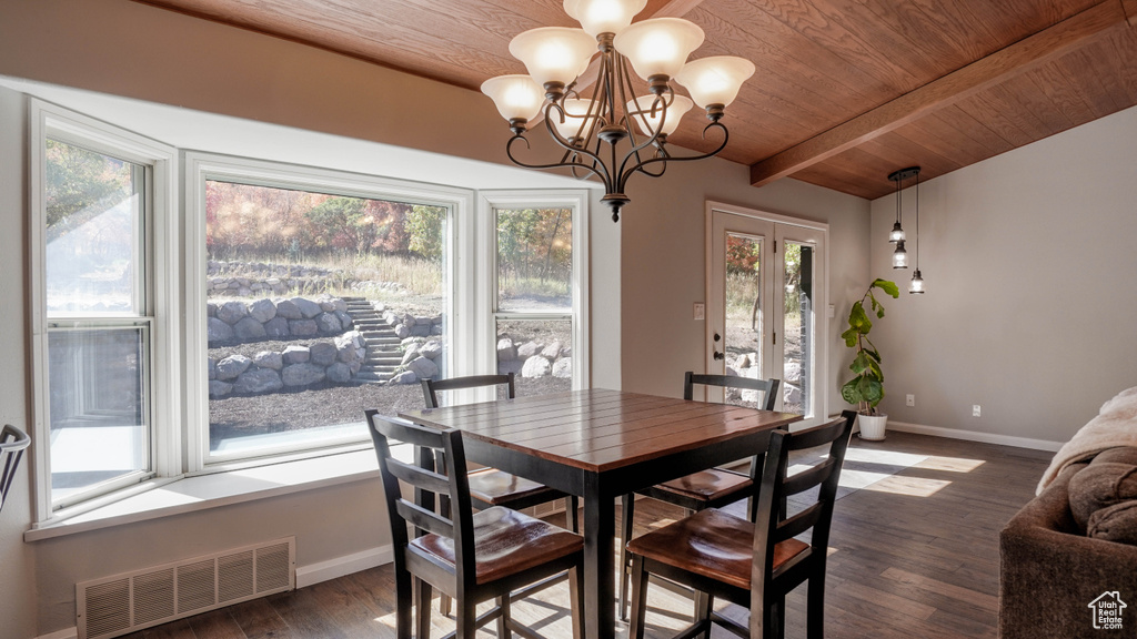 Dining area with an inviting chandelier, wood ceiling, beamed ceiling, and dark hardwood / wood-style floors