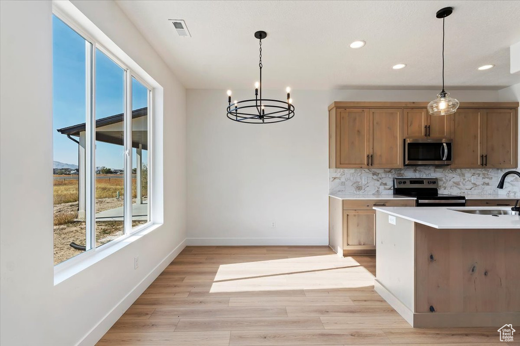 Kitchen with stainless steel appliances, hanging light fixtures, sink, and decorative backsplash