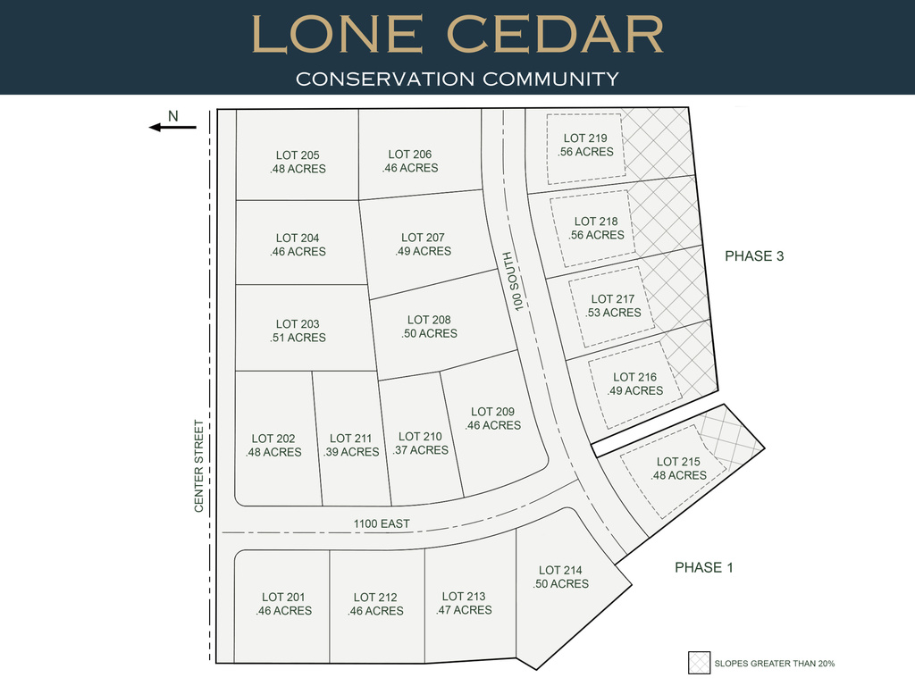 85 S 1100 E Hyde Park, UT 84318