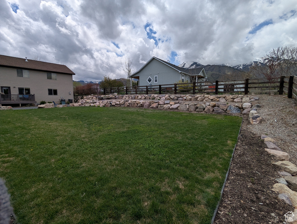 View of yard featuring a deck and a fenced backyard