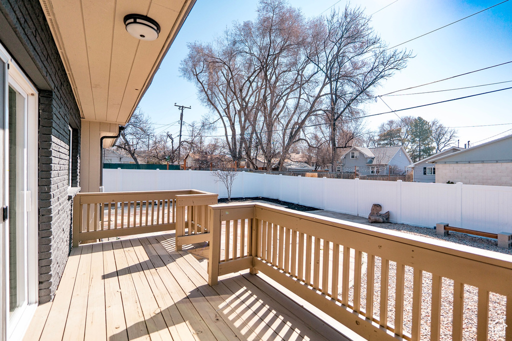 Wooden terrace featuring a fenced backyard