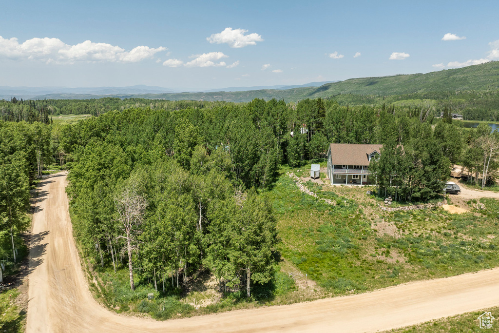 11911 E ANTELOPE DR Heber City, UT 84032