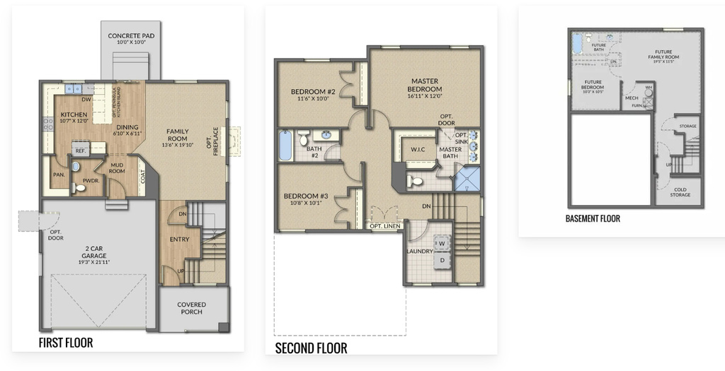 View of layout