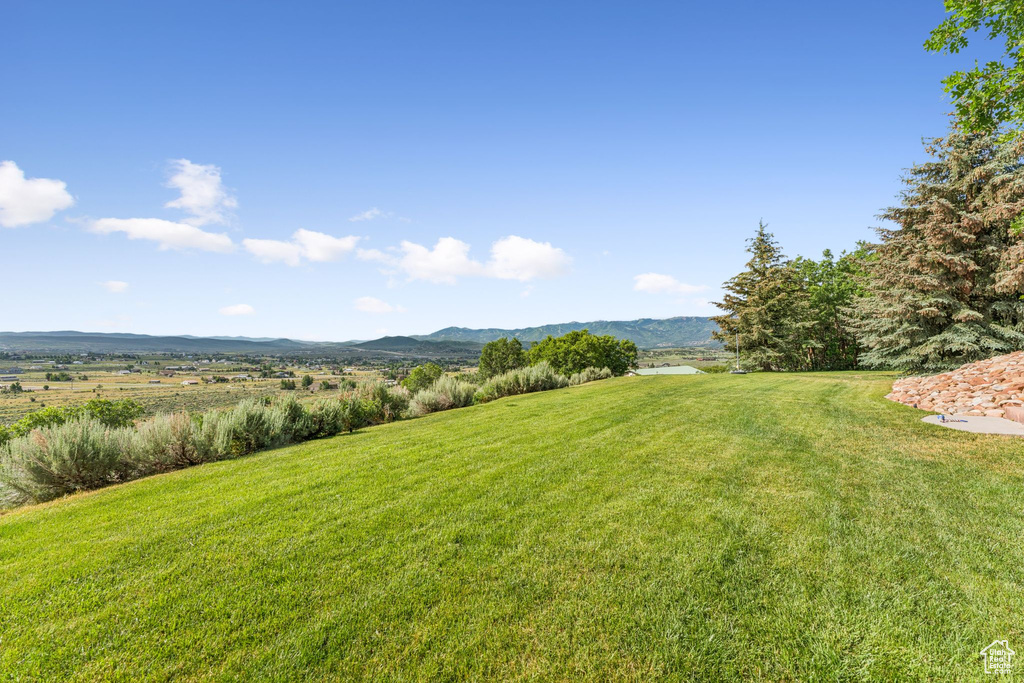 9036 COTTONWOOD TRL Park City, UT 84098