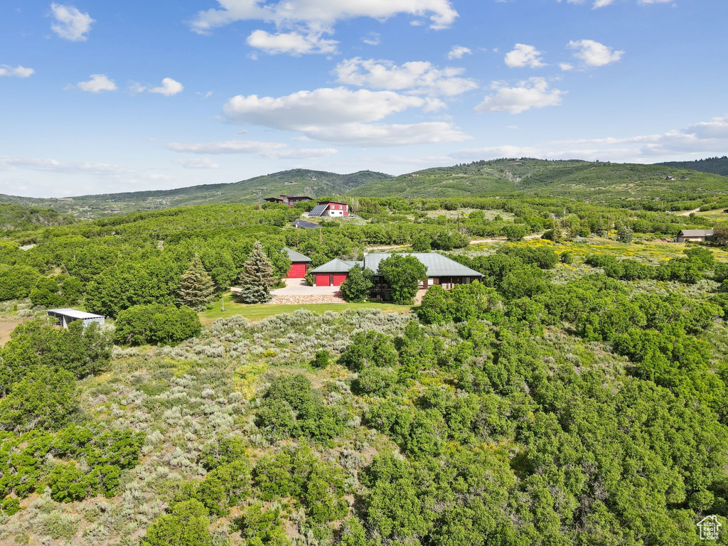 9036 COTTONWOOD TRL Park City, UT 84098
