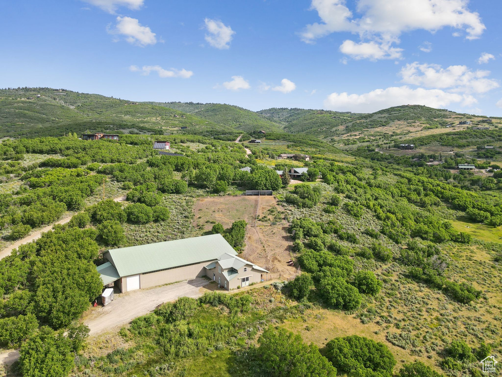 9036 COTTONWOOD TRL Park City, UT 84098