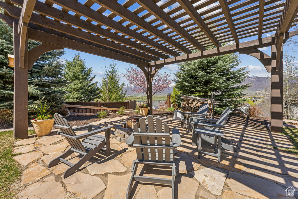 View of patio with a fenced backyard and a pergola