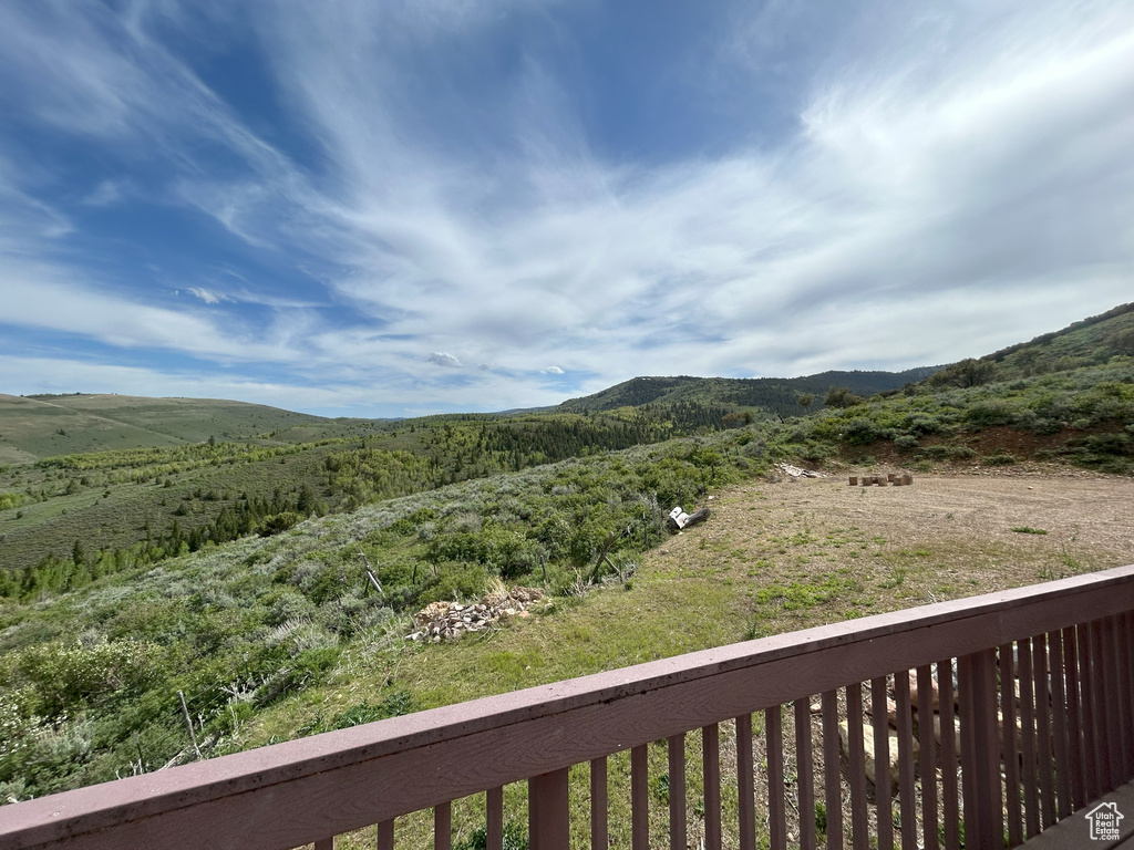 View of mountain background
