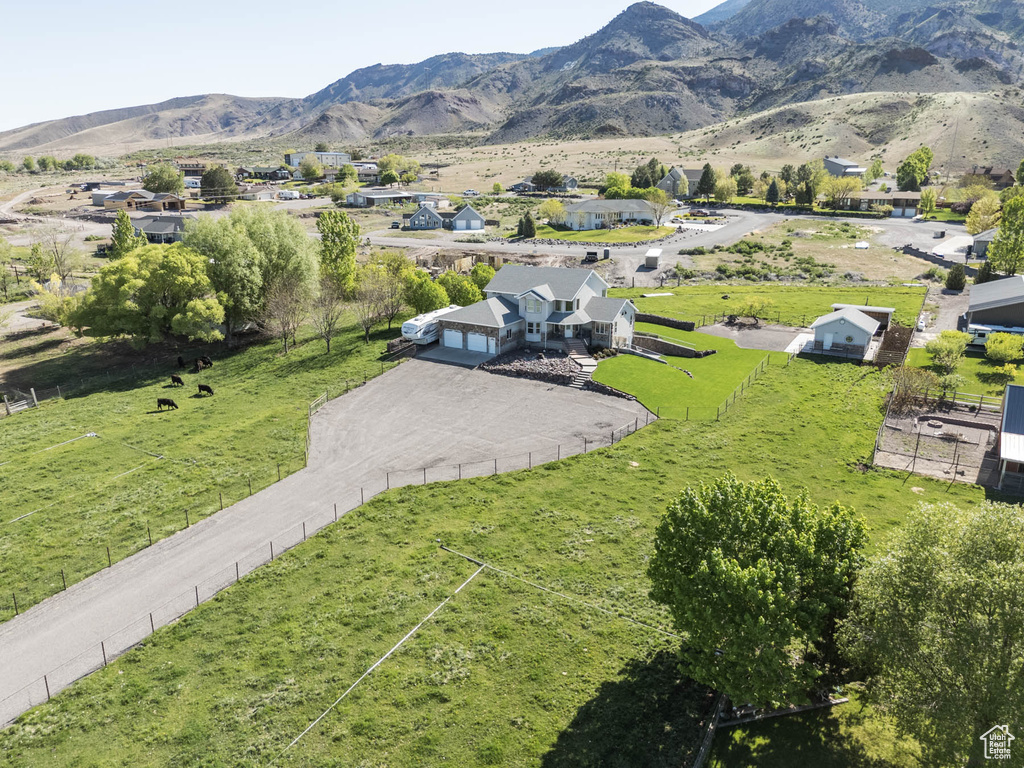 Bird's eye view of a mountain backdrop