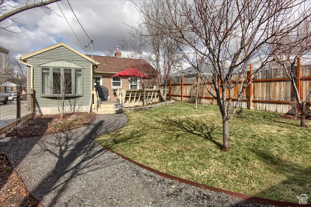 View of yard featuring a fenced backyard