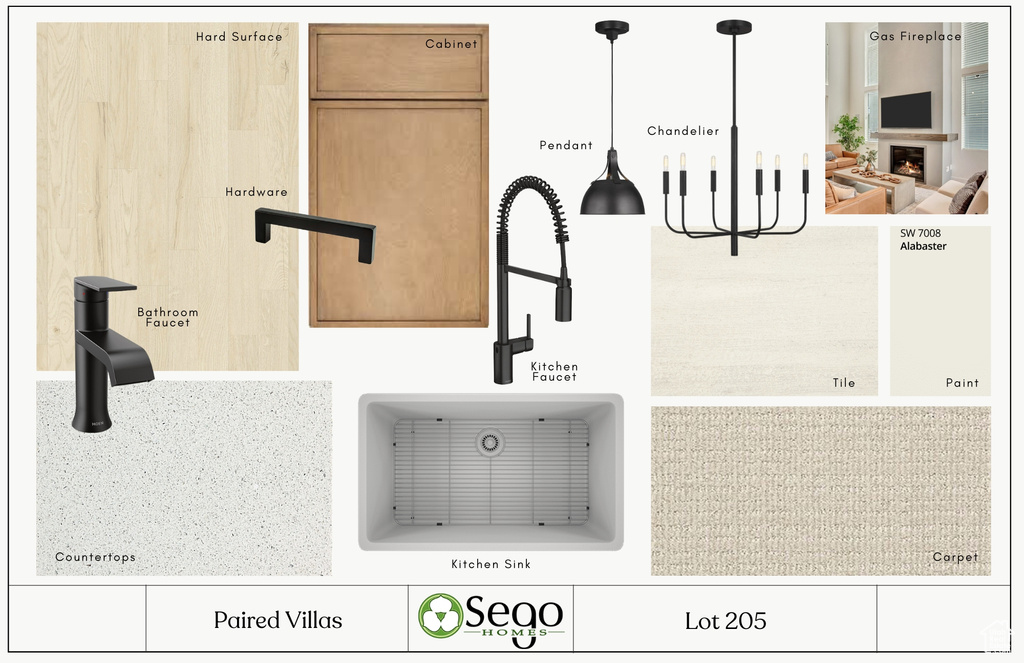 View of miscellaneous property collateral