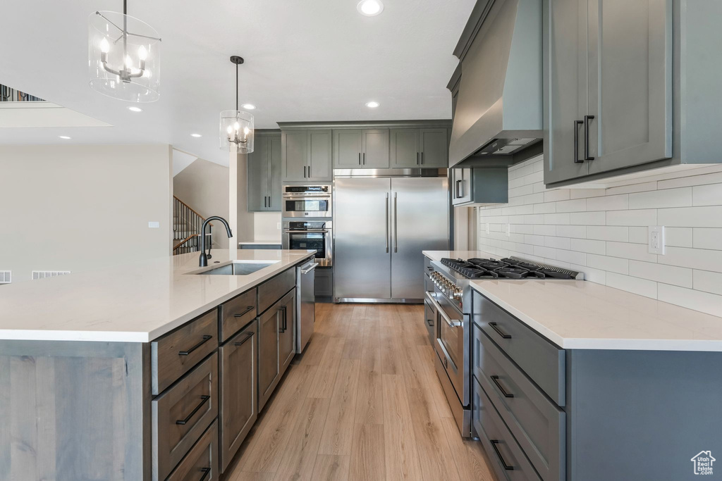Kitchen featuring tasteful backsplash, wall chimney range hood, light wood-style flooring, high end appliances, and a sink