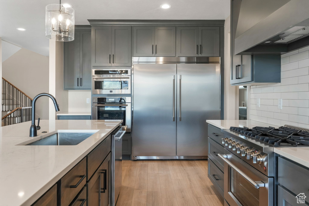 Kitchen featuring light wood-style flooring, a sink, premium appliances, decorative backsplash, and custom exhaust hood