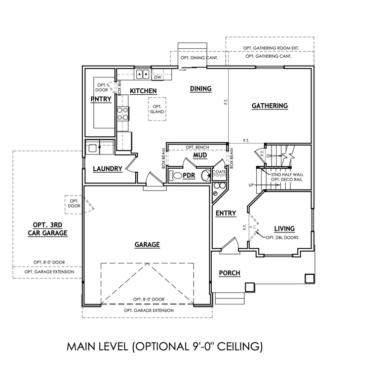 View of layout