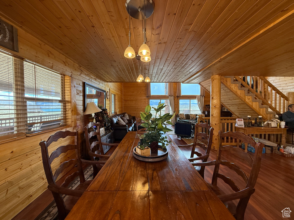 Dining area with wooden ceiling, wood finished floors, a chandelier, and wooden walls