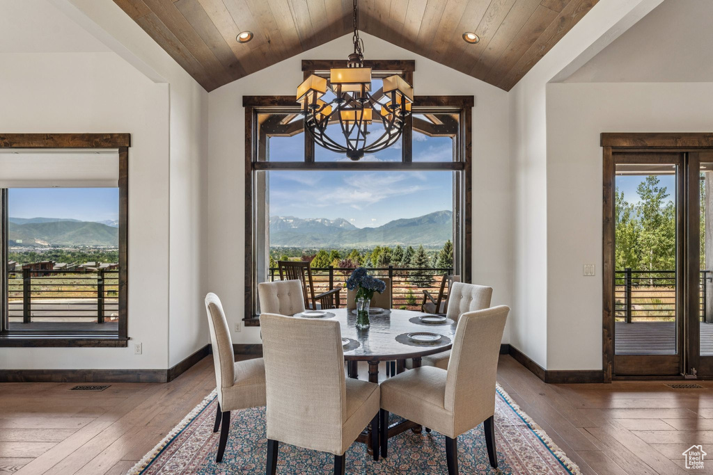 1075 N OQUIRRH MOUNTAIN DR #64 Heber City, UT 84032