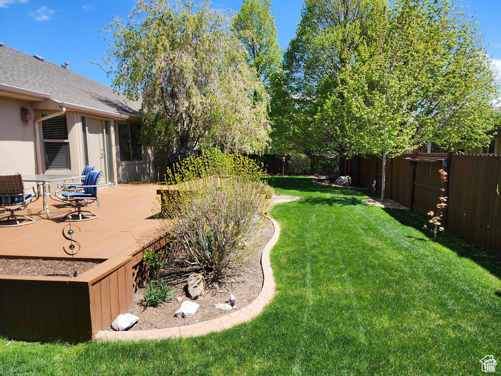 View of yard featuring a fenced backyard