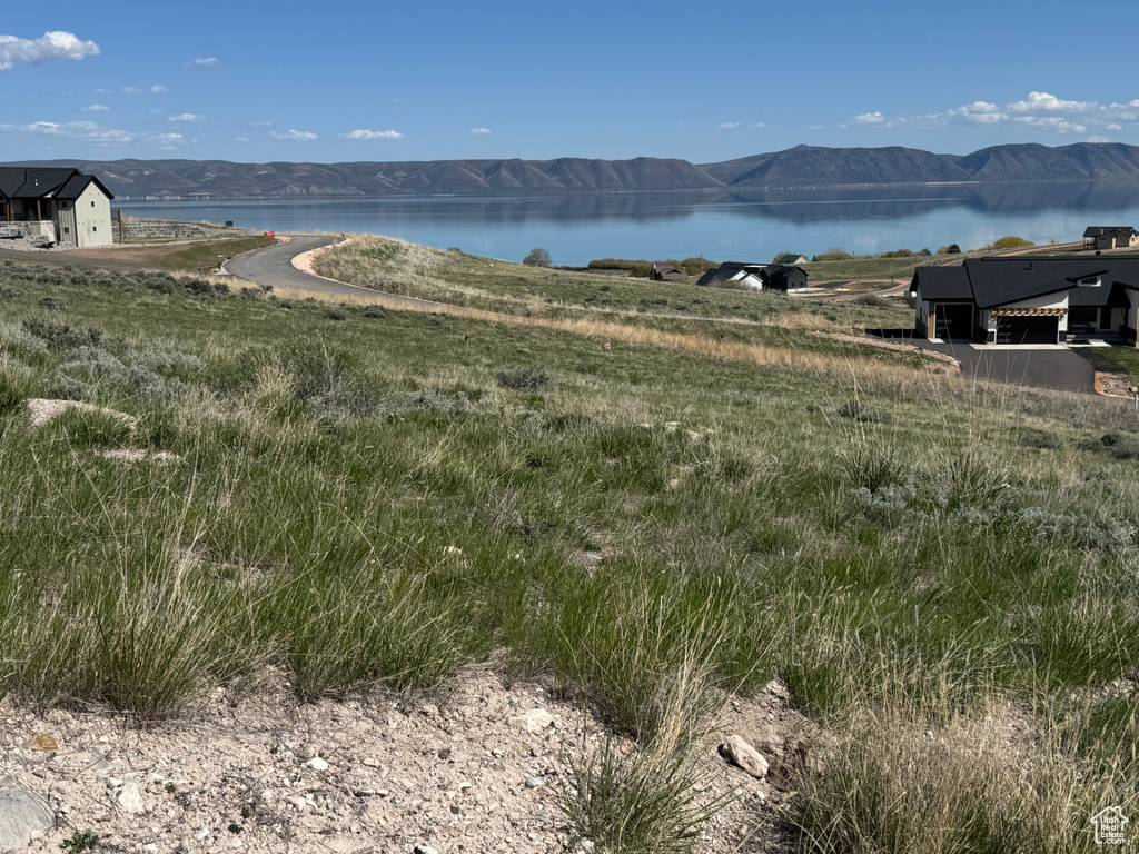 Water view with a mountainous background