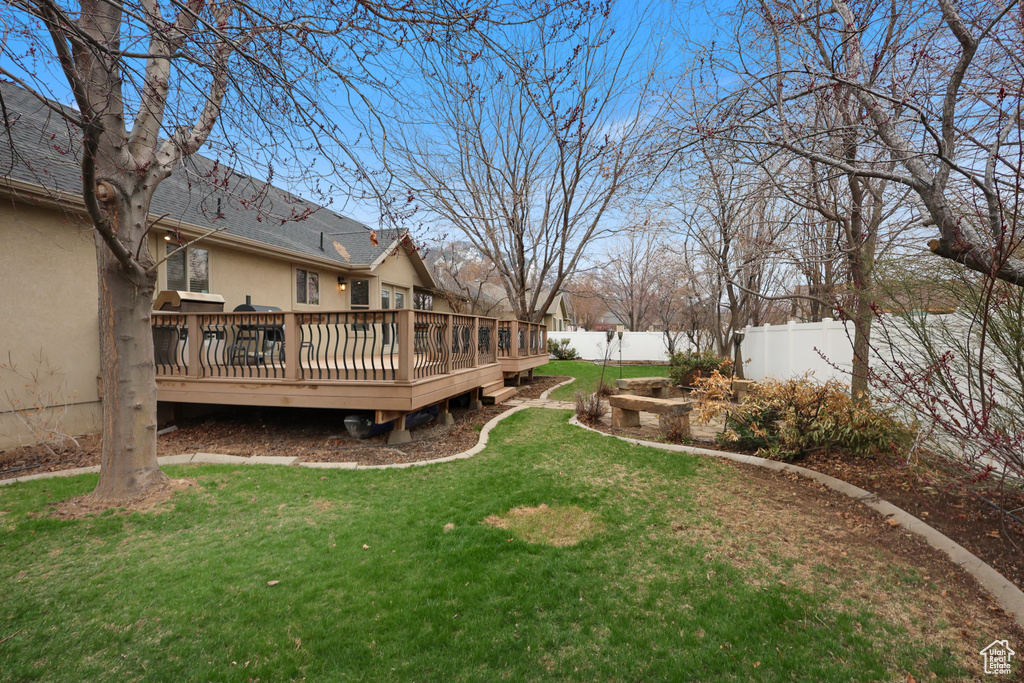 View of yard with a fenced backyard and a deck