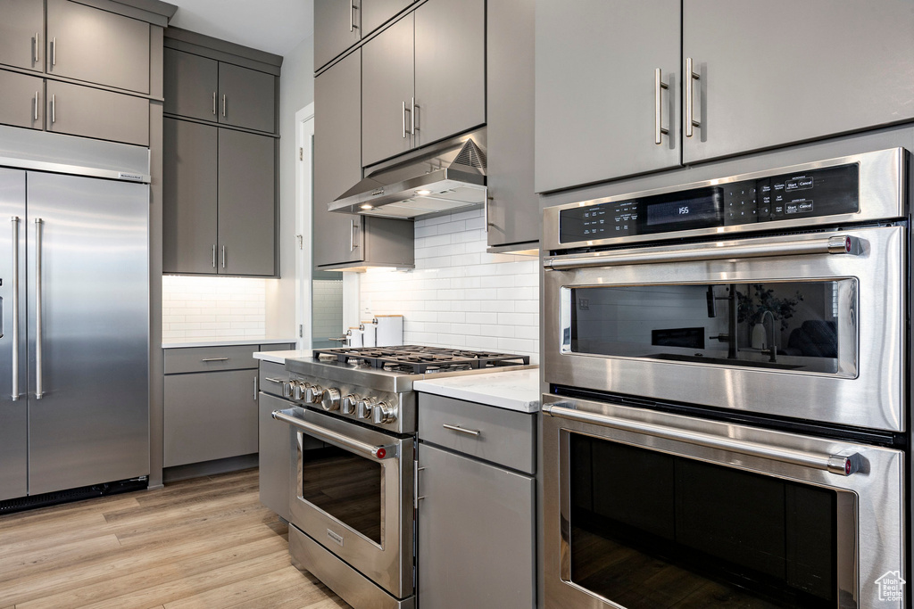 Kitchen with high quality appliances, light countertops, backsplash, under cabinet range hood, and gray cabinetry