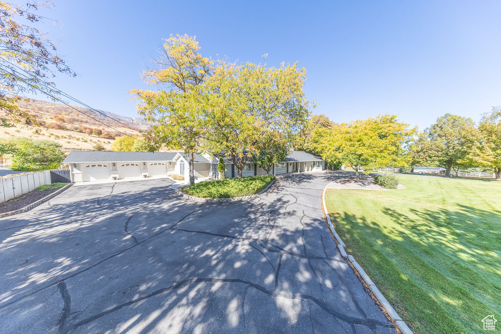 Photo 34 for MLS #2075756 at 1050 S 200 West
