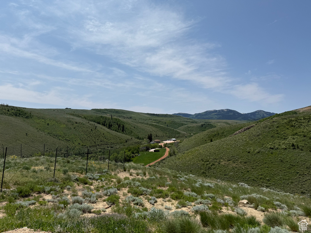 View of mountain background